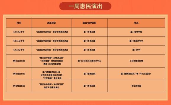 (点击图片可查看大图)01厦门市南乐团演出信息2024年4月10日下午厦门