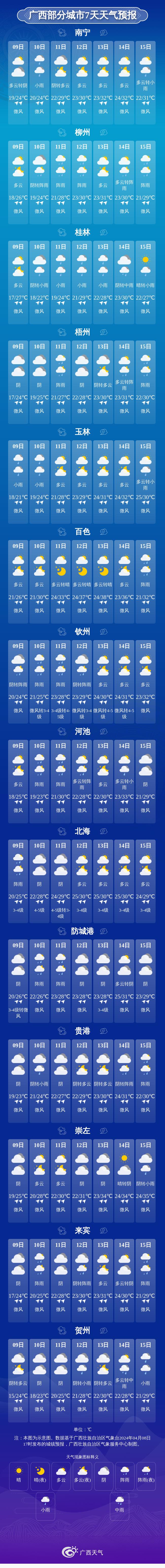 11日起气温升升升!30℃的天气又回来 局地最高冲到37~38℃!