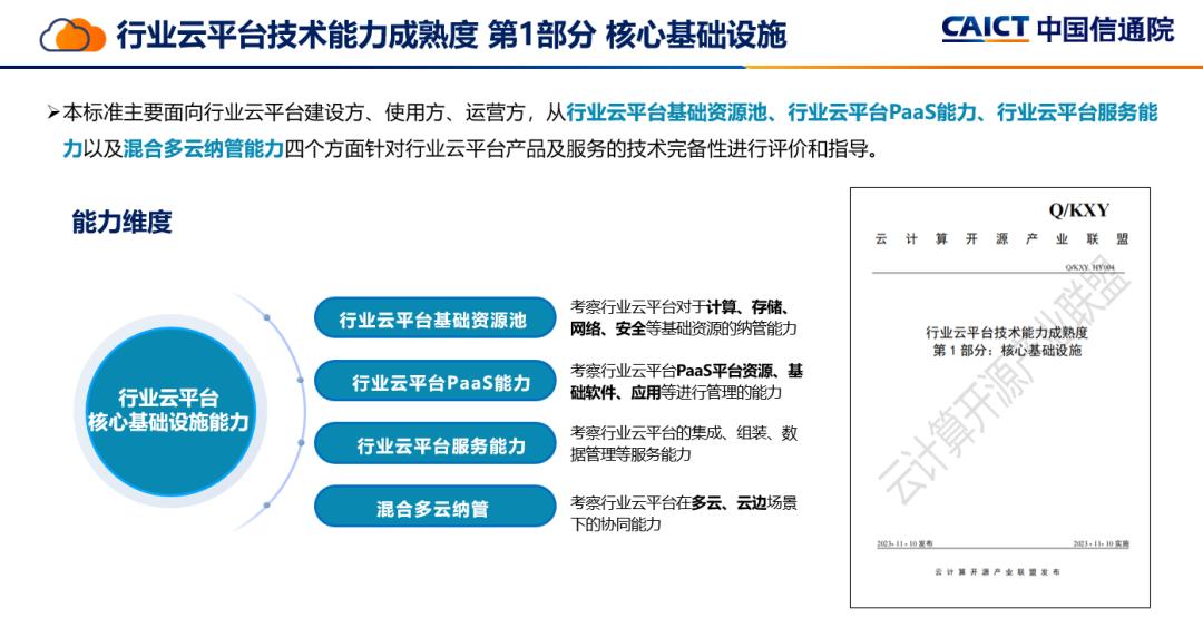 九层之台起于累土行业云建设何以拨云见日