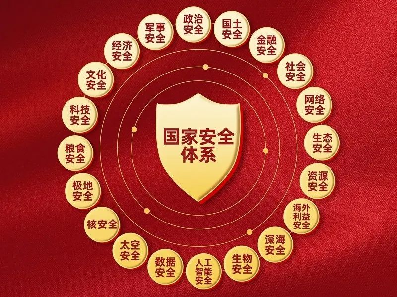 国家安全教育日丨总体国家安全观 创新引领十周年