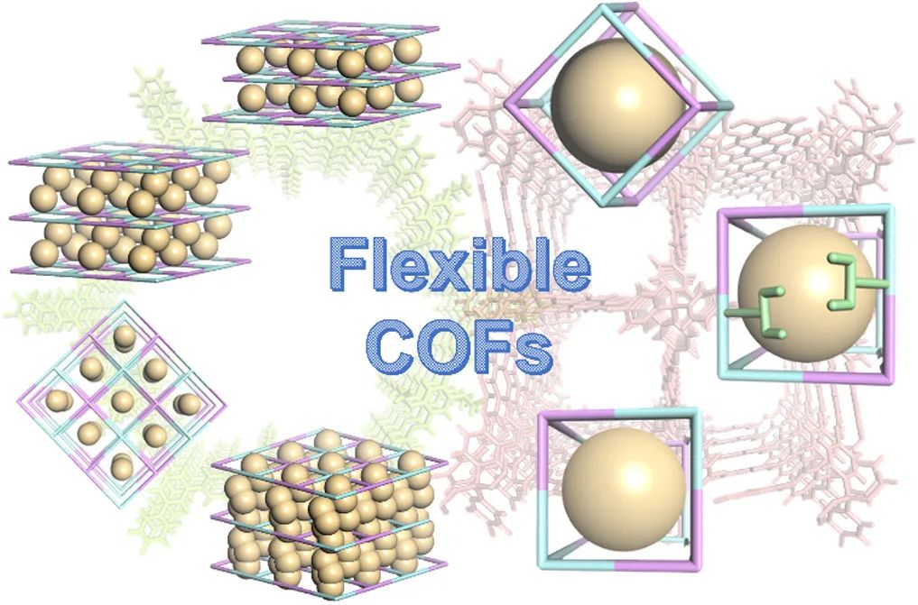 ccschemistry五岁啦2024年第4期上线