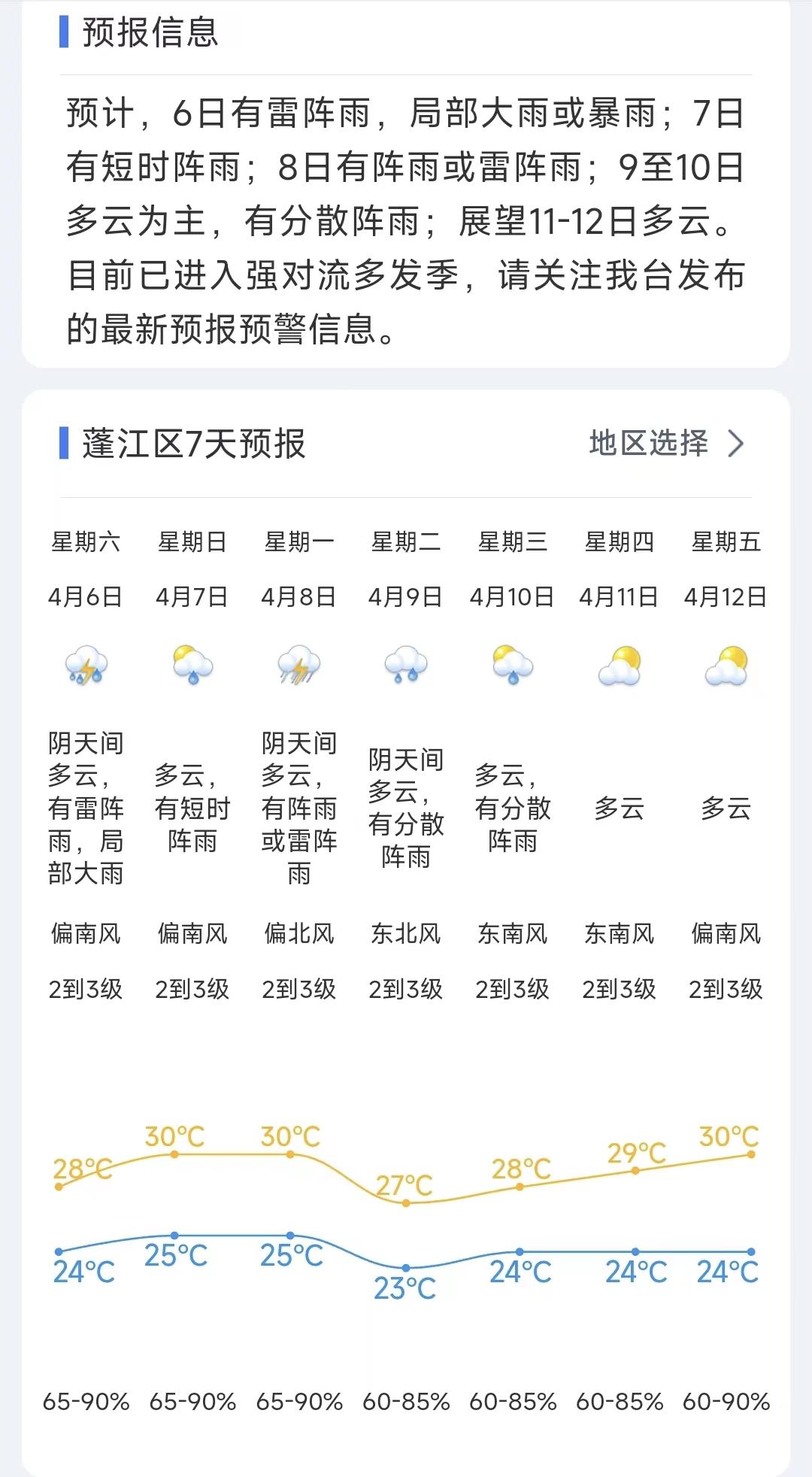 接下来蓬江天气……_澎湃号·政务_澎湃新闻-the paper