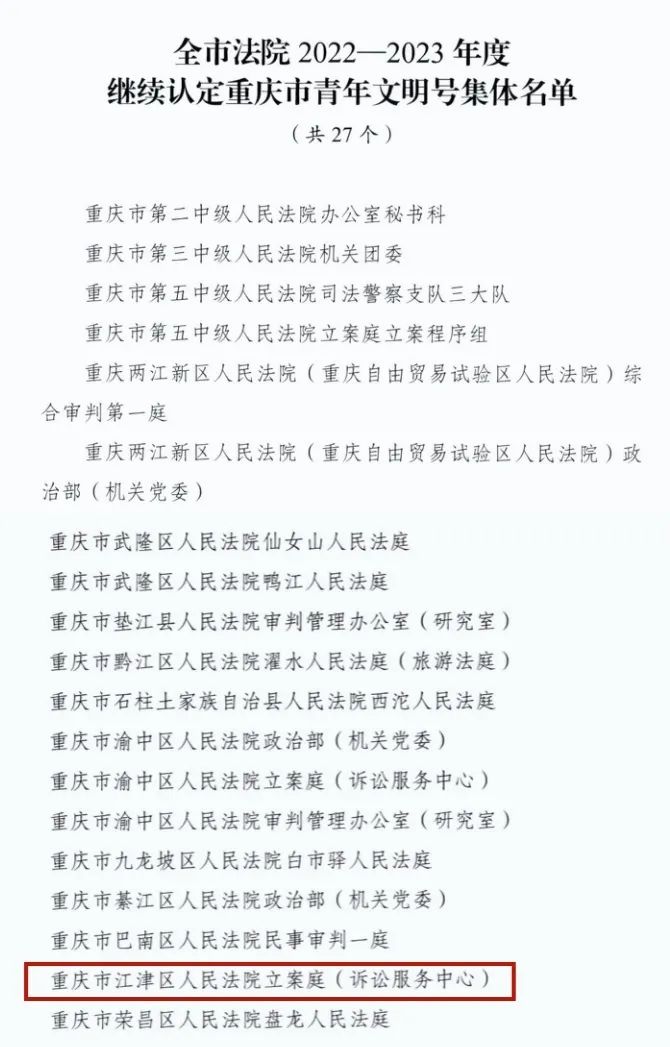 喜报| 江津法院两部门获评重庆市青年文明号_澎湃号·政务_澎湃新闻