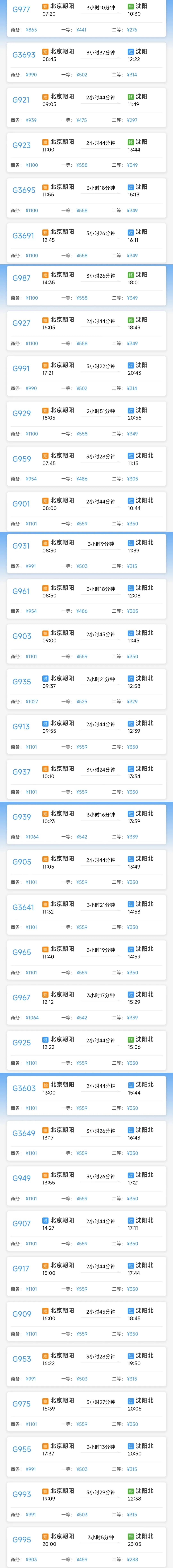 人人拎着泡沫箱的高铁站!你猜是哪里?