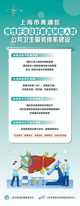 工作动态香花桥街道社区卫生服务中心开展慢性肝炎及肝癌高风险人群