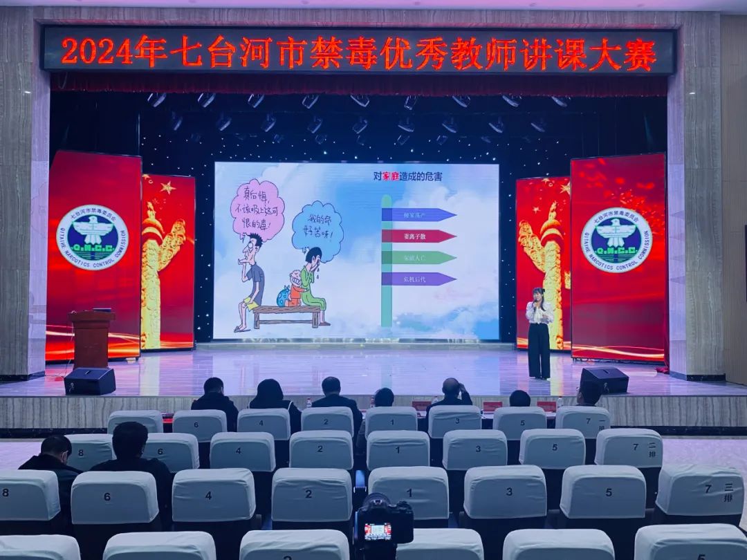 韩孟滢 七台河市新兴区长兴学校(通用组)黄海云 七台河市湖东街道湖东