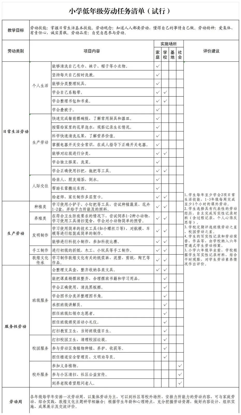 任务清单图片