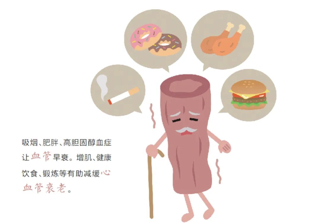 你会不会常觉得不开心,喜欢宅在家,总丢三落四,有"三高"症状……这些