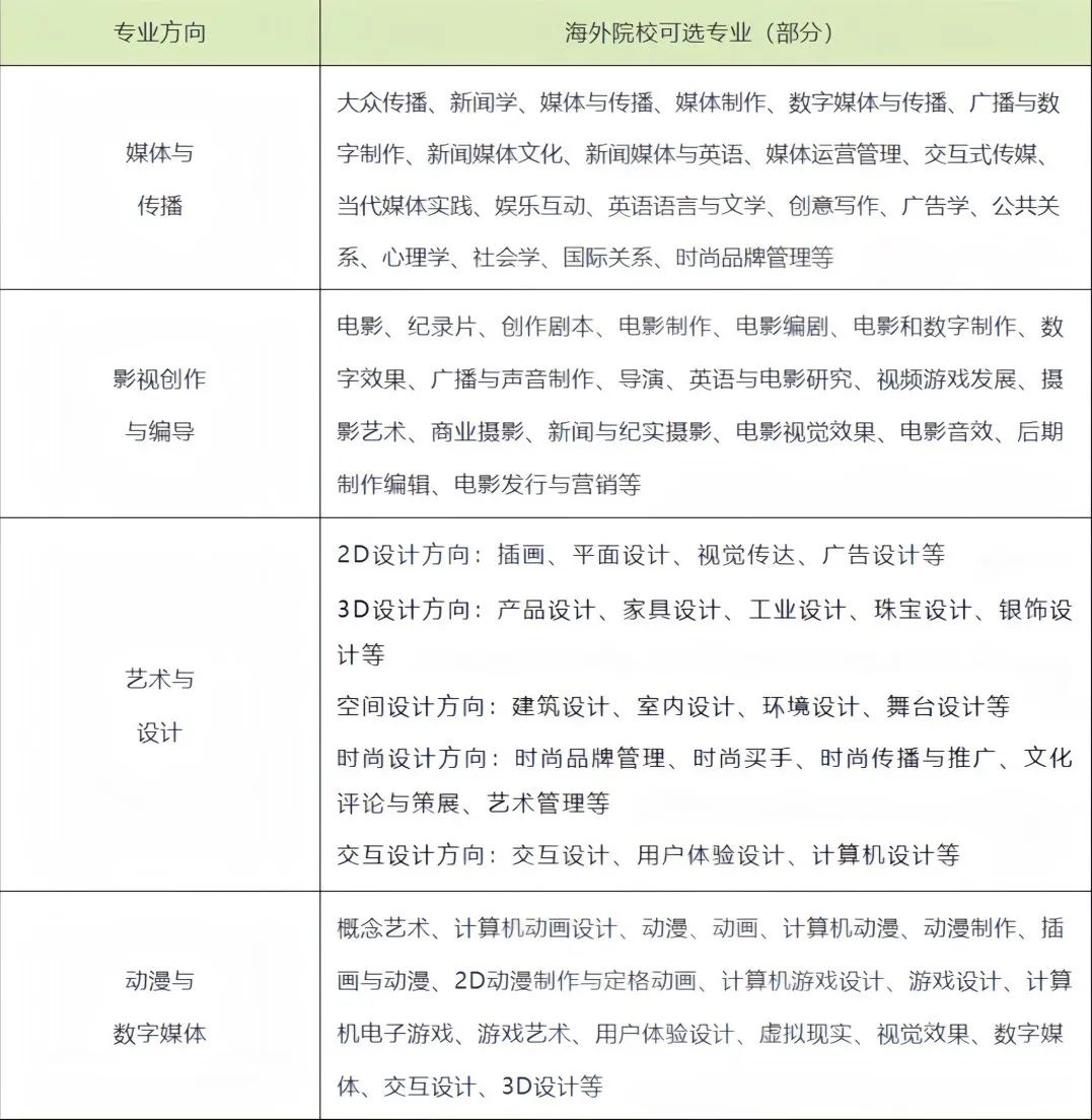 中國傳媒大學招生網_中國傳媒大學招生宣傳_中國傳媒大學招生信息網官網