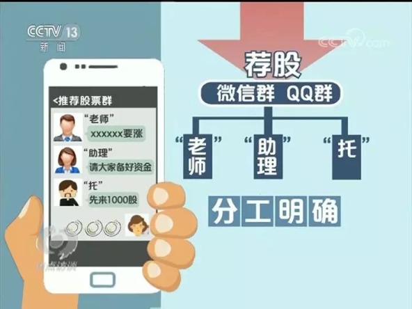 把"优质客户"引诱进群聊微信,qq等电话,短信,网页广告骗子再通过钢种