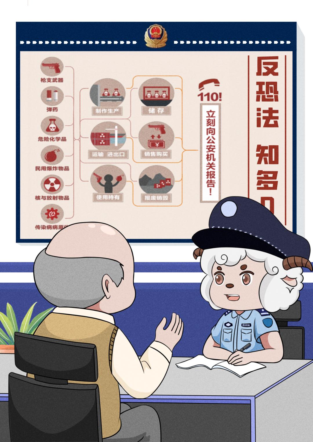 原来反恐离我们的生活这么近_澎湃号·政务_澎湃新闻-the paper