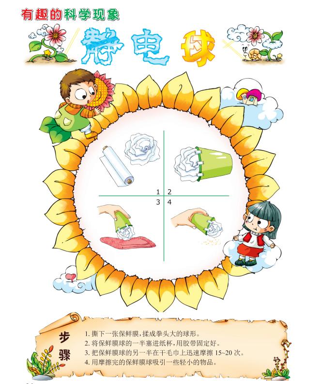 原理保鲜膜球和干燥的毛巾摩擦产生了静电,当带有静电的保鲜膜球接近