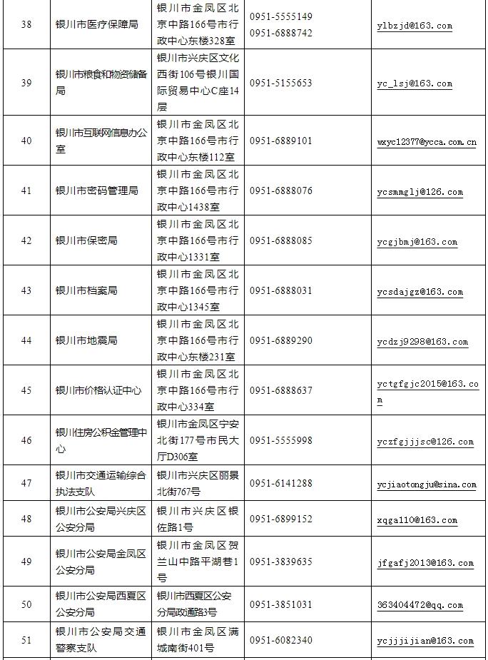 邮政投诉电话电话号码图片