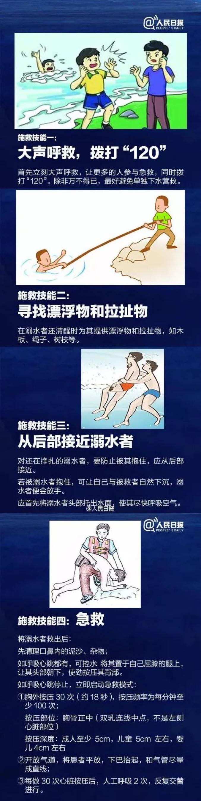 安全教育 | 预防溺水,珍爱生命——防溺水安全知识_澎湃号·政务_澎湃
