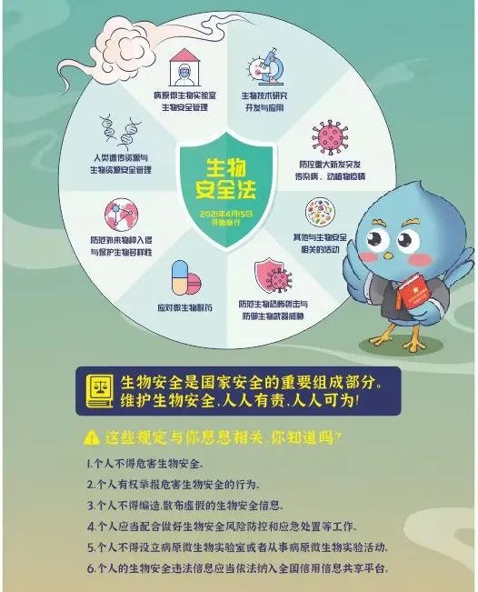 国门生物安全ppt图片