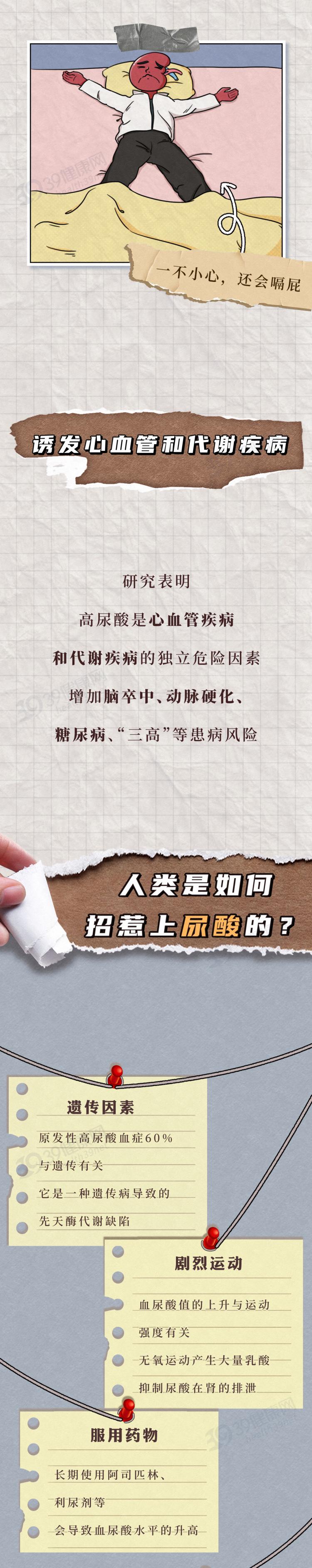 尿酸高,让全身器官受损!5步徒手解除这颗"定时炸弹