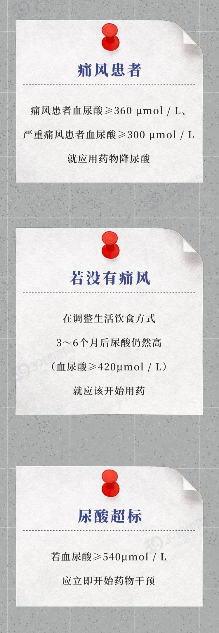 尿酸高,让全身器官受损!5步徒手解除这颗"定时炸弹