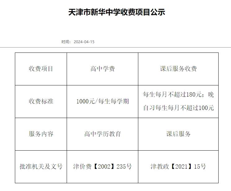 唐山市友谊中学收费图片