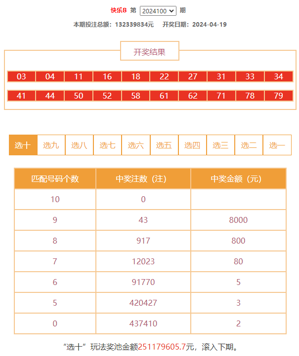 4月19日福彩开奖公告