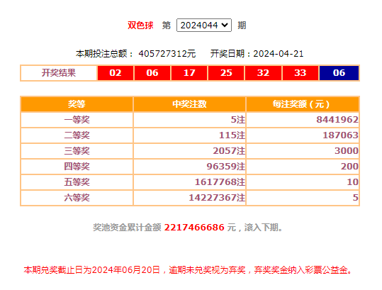 4月21日福彩开奖公告