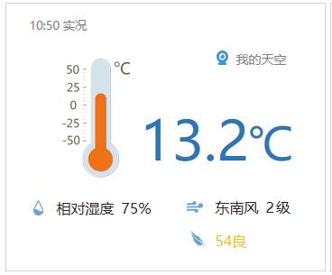 中到大雨,局地暴雨!秦皇岛气象最新预报