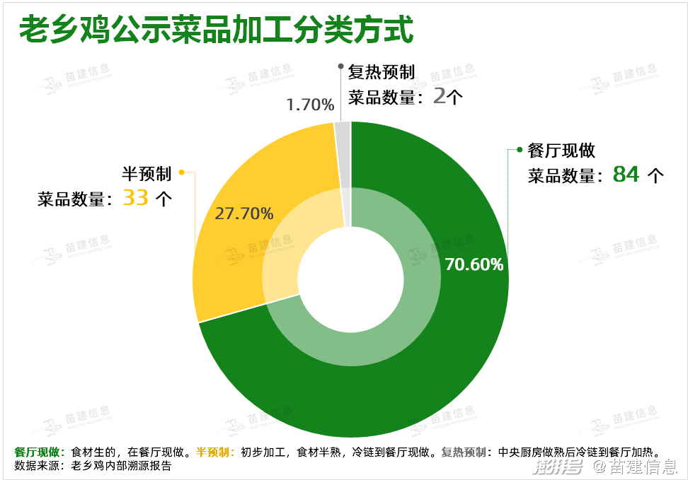 收录百度网站的网址_为什么百度不收录我的网站_百度网站收录