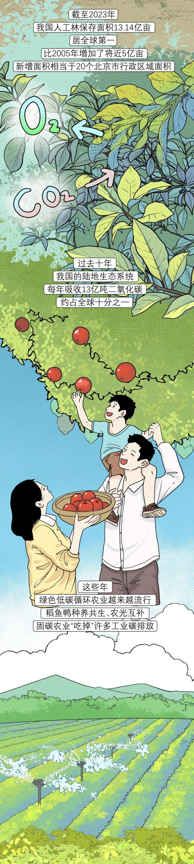 责 编:赵雅飞统 筹:陈科敏监 制:邸春晖总监制 :李海峰征集新闻线索