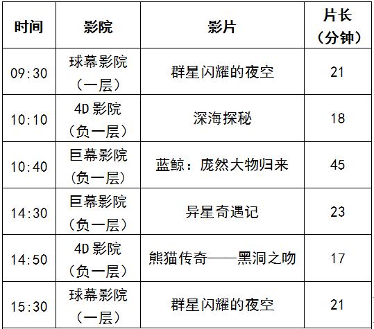 免费预约!内蒙古科技馆特效影院影片放映排片表来了
