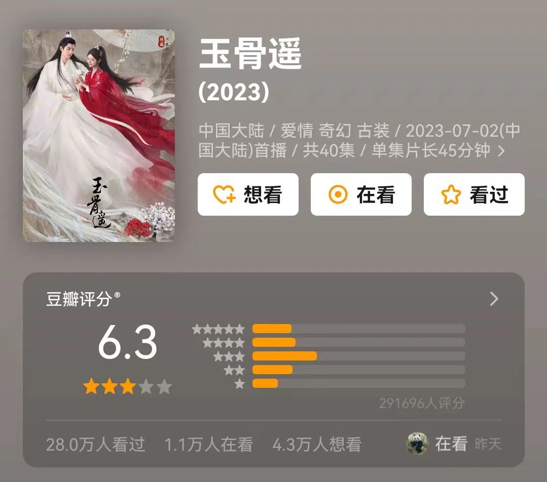 爱优腾芒卷爆款,谁赢麻了?