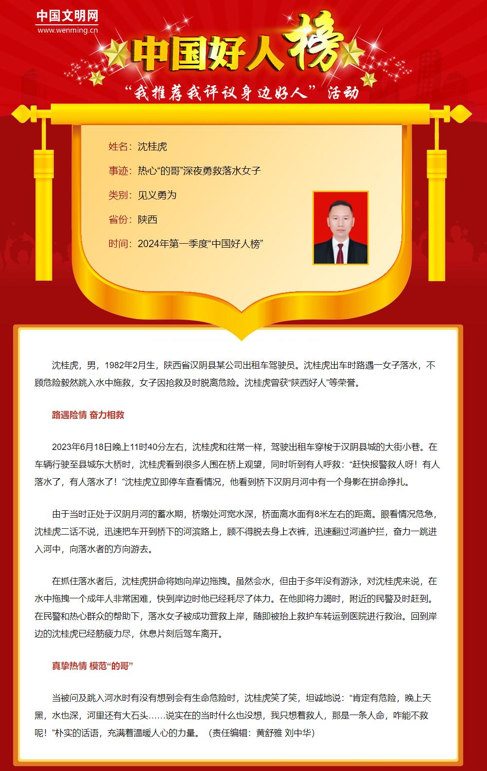 榜样的力量丨陕西4人(组)荣登2024年第一季度"中国好人榜"