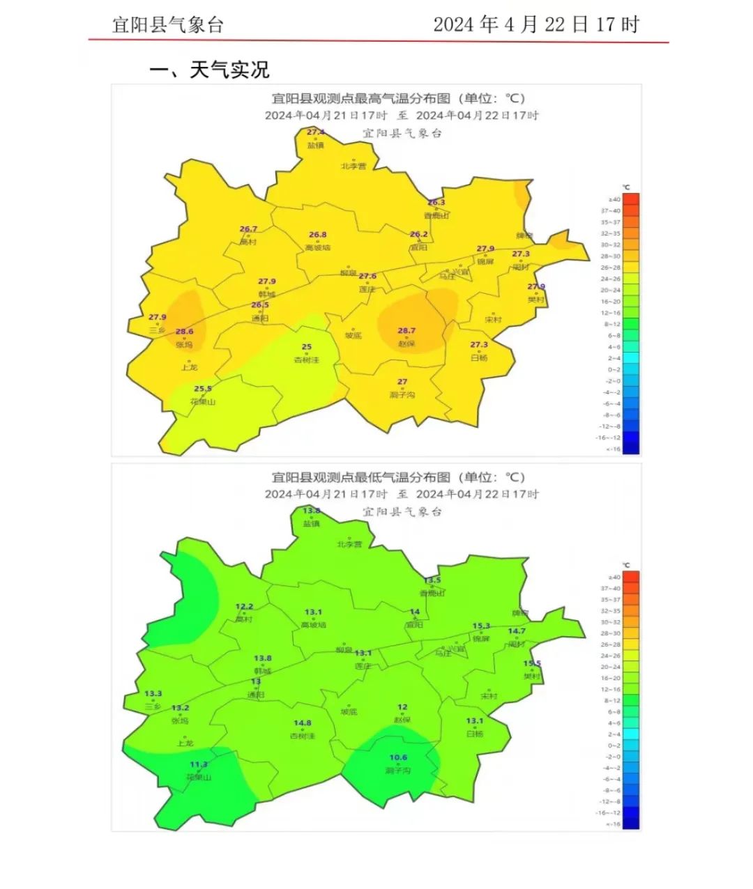 宜阳发布最新天气预报