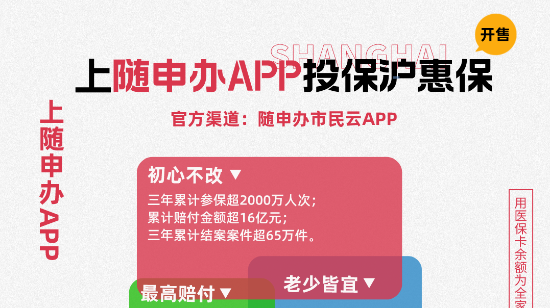 升级版的守护，2024版“沪惠保在“随申办市民云”APP正式上线