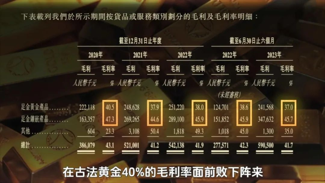 年輕人瘋搶黃金：這波金價，到頂了嗎？