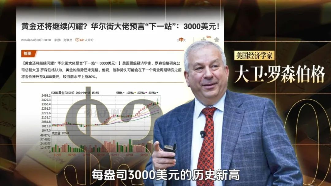 年輕人瘋搶黃金：這波金價，到頂了嗎？