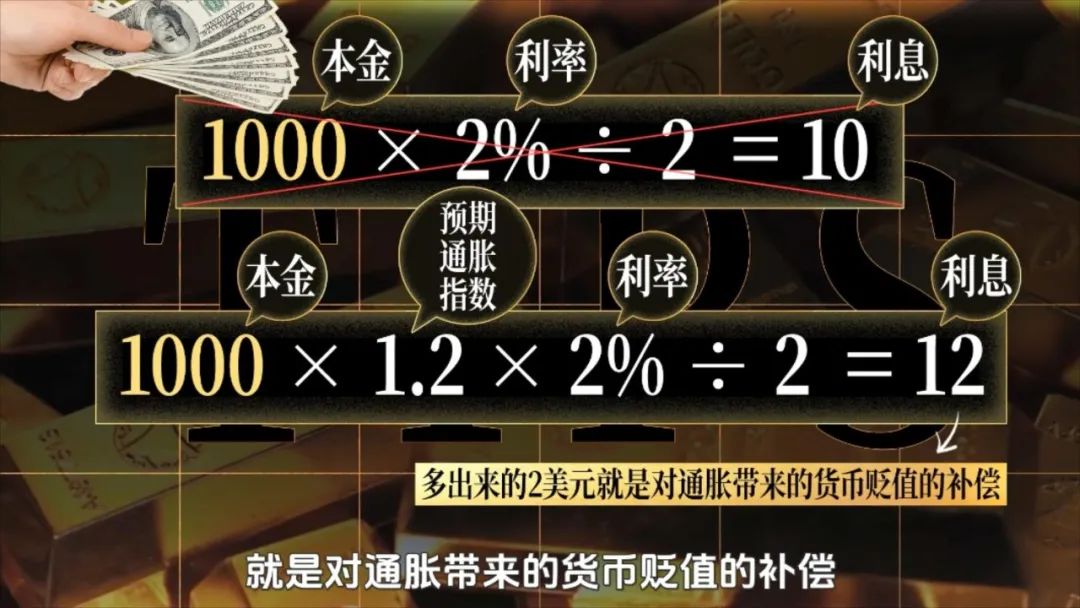 年輕人瘋搶黃金：這波金價，到頂了嗎？