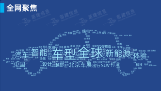 2024年北京车展媒体日高管传播热度指数榜