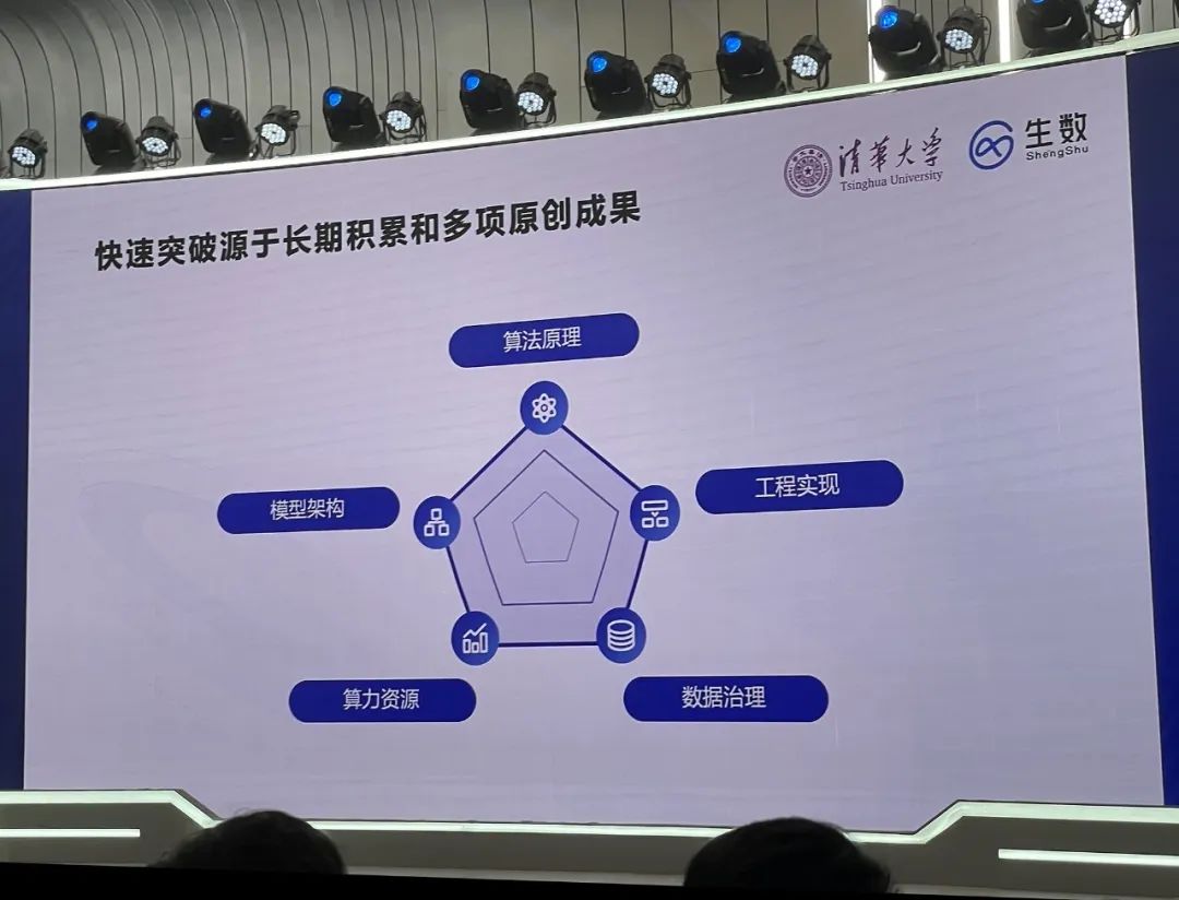 清华系出手，推出全面对标Sora的视频大模型_澎湃号·湃客_澎湃新闻-The Paper