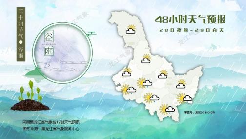 28日白天:黑河南部,伊春,齐齐哈尔北部,鹤岗,双鸭山多云有阵雨,其它