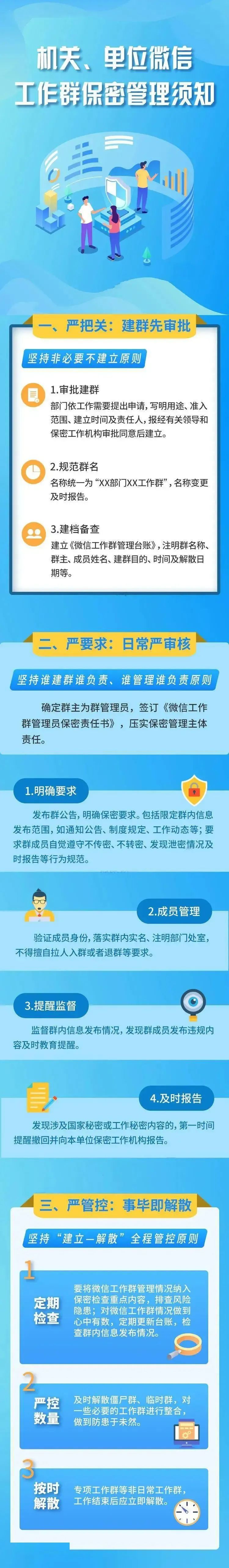 保密提醒|机关,单位微信工作群保密管理须知