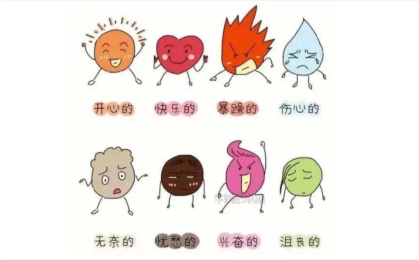 在此分享给大家一个简单的方法,三句话表达情绪:句式是"我感到……,是