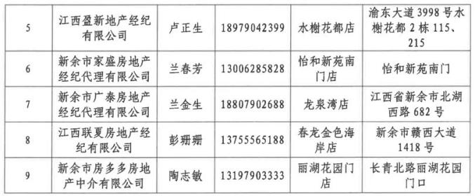 购房“以旧换新”,江西又一地出手→_澎湃号·媒体_澎湃新闻-The Paper