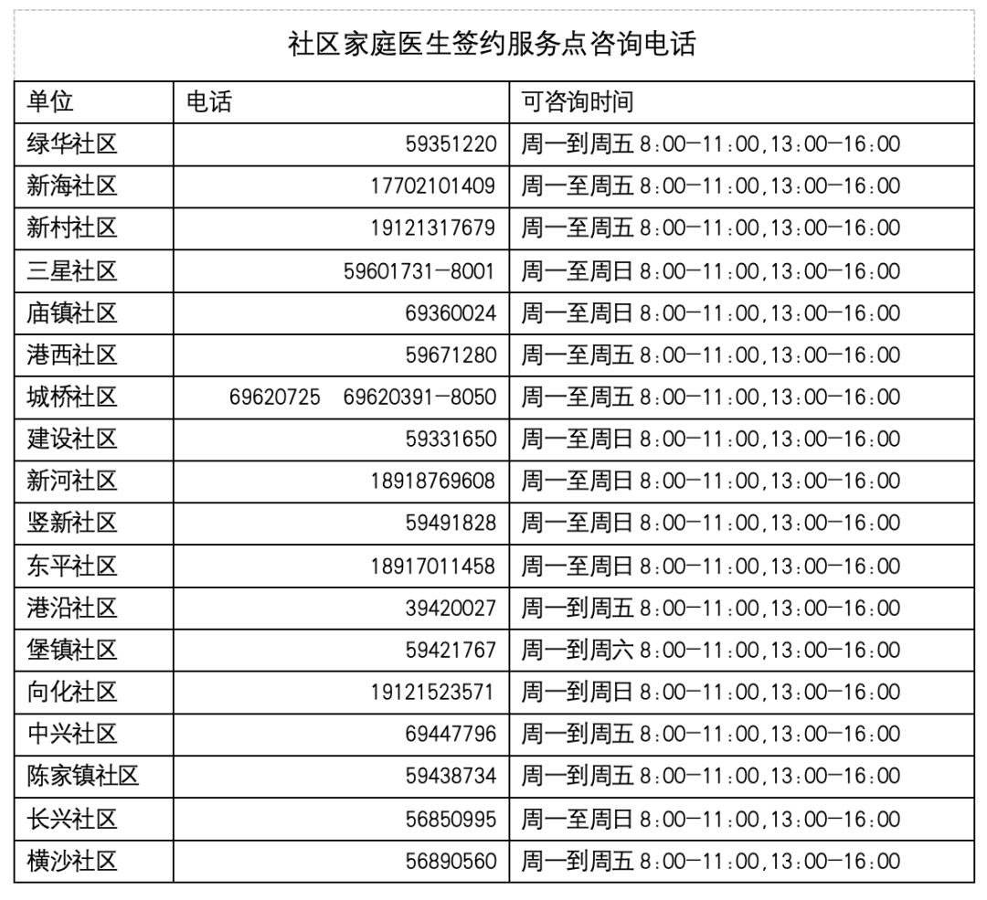 包含北京309医院、全程透明收费贩子挂号,确实能挂到号!的词条