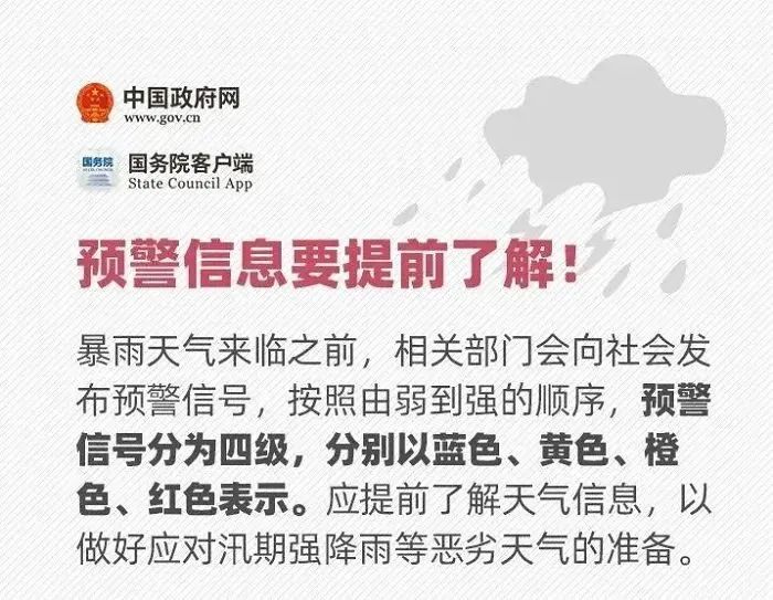 琴鹤·警钟鸣 |  如何防范汛期风险?这份防汛安全指南要收好!