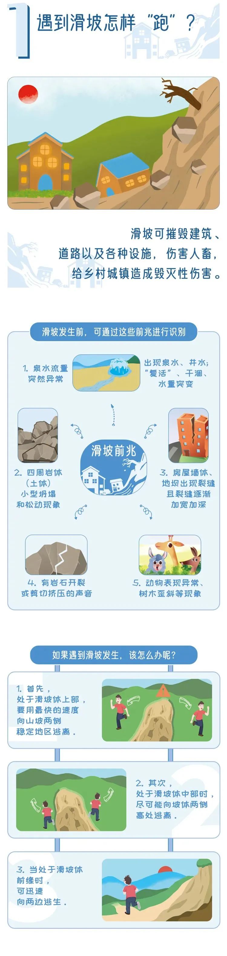 安化县地质灾害气象等级Ⅲ级(黄色)预警!请各相关部门