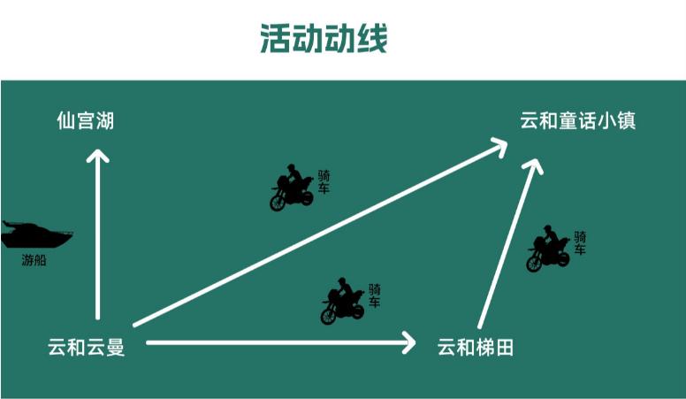 春游丽水：玩转云和全攻略-第51张图片-海南百花岭热带雨林文化旅游区