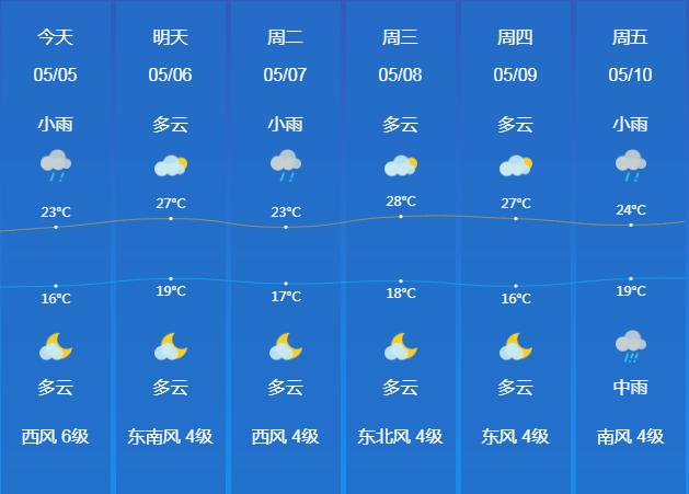 这样走回家快!新余交警发布返程重要提醒