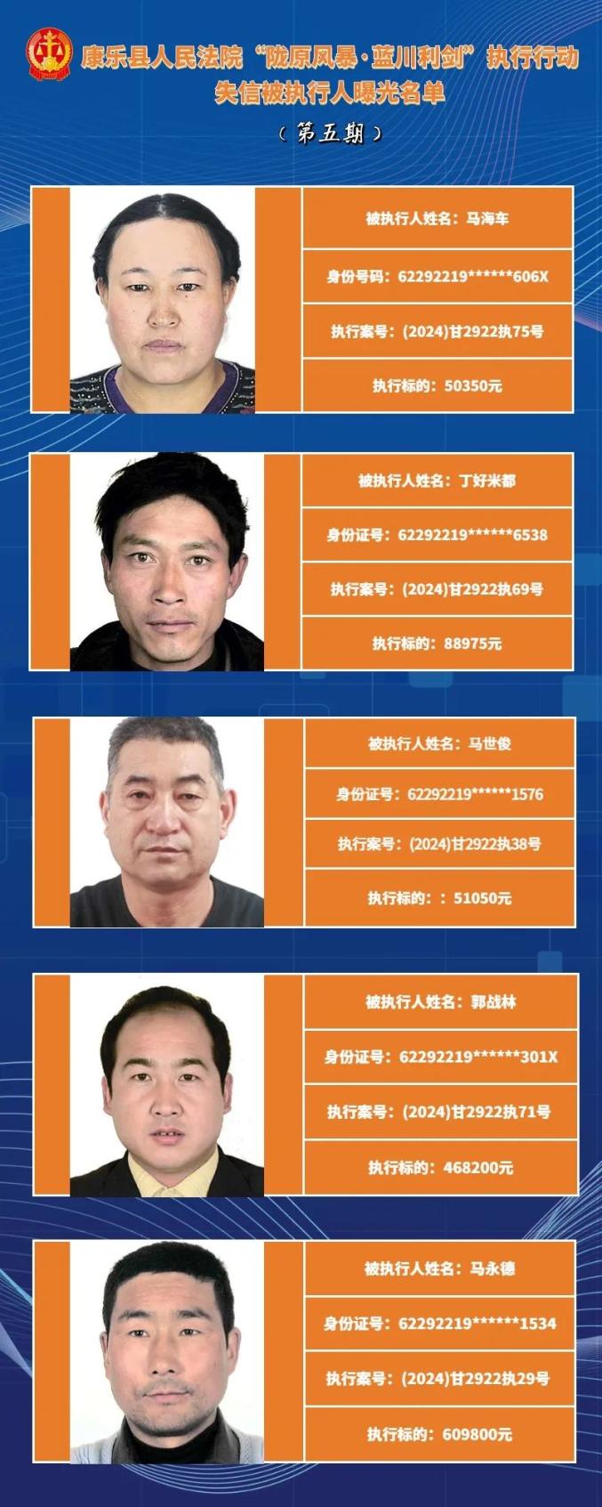 康乐县法院"陇原风暴·蓝川利剑"执行行动失信被执行人曝光名单(第五