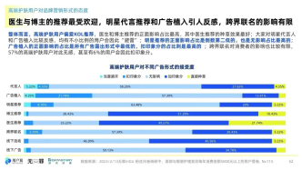 国货美妆进入新纪元之际，毛戈平打好“高端牌”了吗？