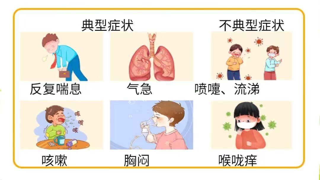 【山东科协每日科普】世界哮喘日|远离哮喘,让呼吸更自由