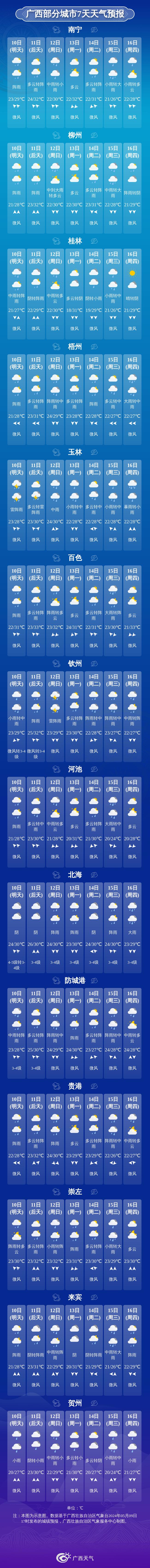 编辑|曹钰佳一审|黄石健二审|谢晓琳终审|高钰杰end广告合作,宣传片